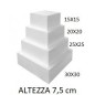 POLISTIROLO 25X25 H 7,5cm POLISTIROLO 25X25 H 7,5cm