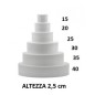 POLISTIROLO DIAMETRO 40 H 2,5cm