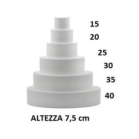 Base polistirolo tonda 40x7,5 cm per torte finte e cake design