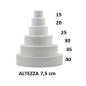 POLISTIROLO 40 H 7,5 cm