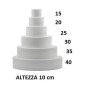 POLISTIROLO 40 H 10 cm