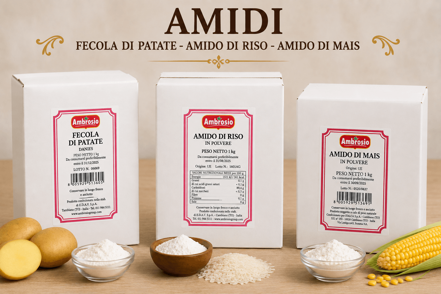 Amidi