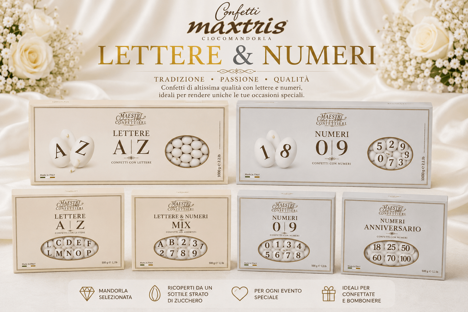 Lettere e Numeri