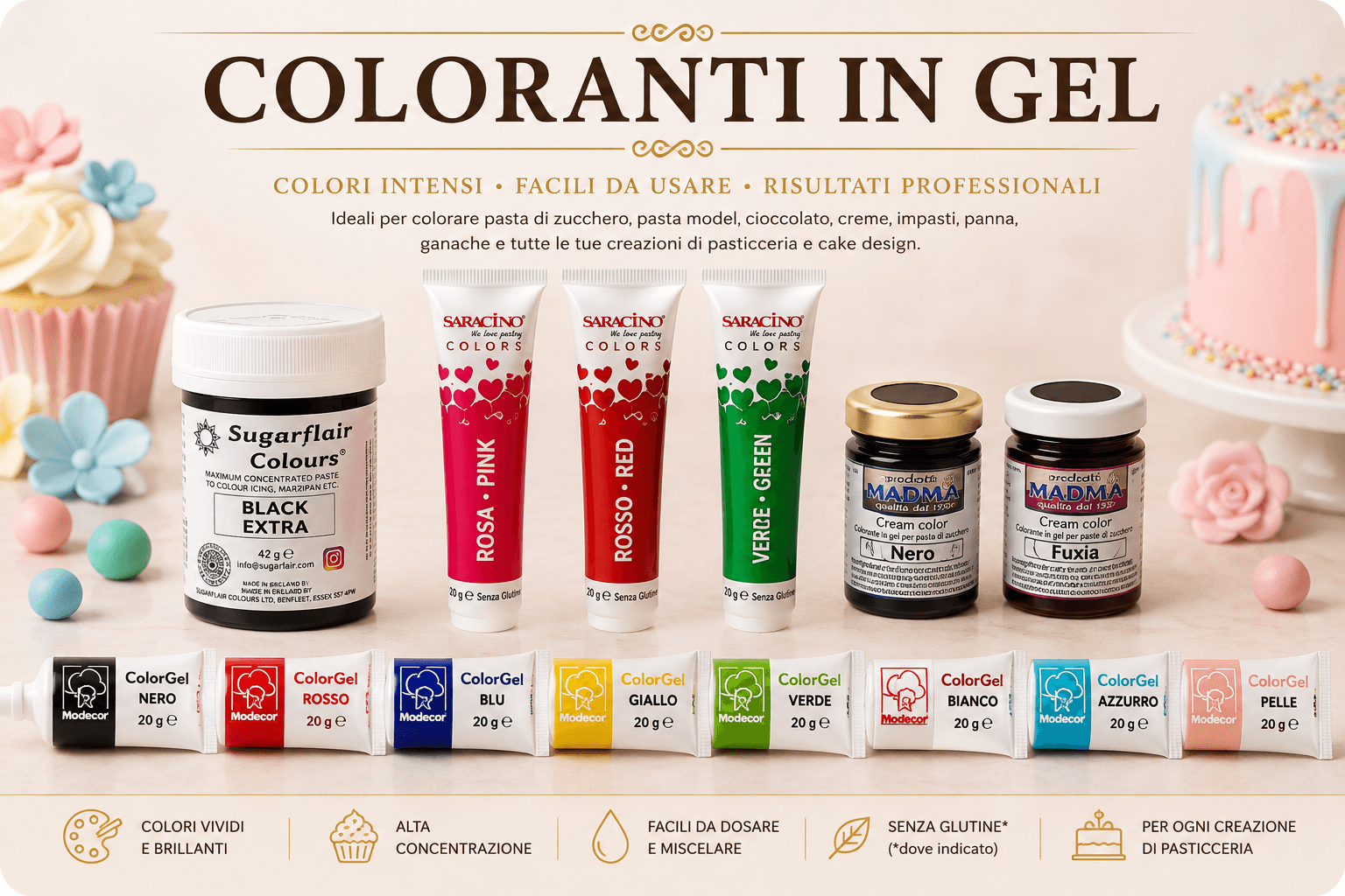 Coloranti in gel